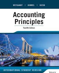 Principles of Accounting II